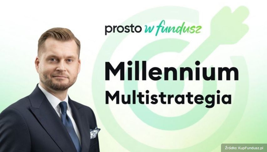Prosto w fundusz: Millennium Multistrategia
